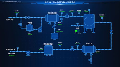 數字孿生賦能智慧工廠 基于Web3D可視化的物聯(lián)網數據處理服務